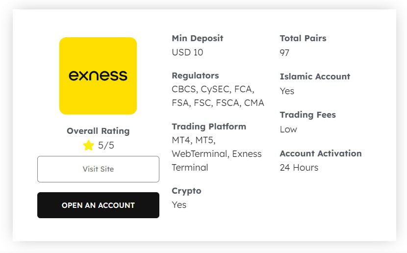 Exness App For Traders Your Ultimate Trading Companion